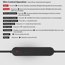 Load image into Gallery viewer, KZ Waterproof High Fidelity Bluetooth Upgrade Cable for KZ ZSN Earphones