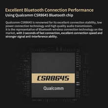 Load image into Gallery viewer, KZ Waterproof High Fidelity Bluetooth Upgrade Cable for KZ ZSN Earphones