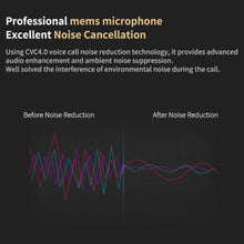 Load image into Gallery viewer, KZ Waterproof High Fidelity Bluetooth Upgrade Cable for KZ ZSN Earphones