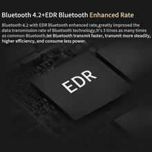 Load image into Gallery viewer, KZ Waterproof High Fidelity Bluetooth Upgrade Cable for KZ ZSN Earphones