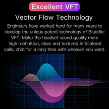 Load image into Gallery viewer, Bluedio TWS T-elf Bluetooth Version 5.0 In-Ear Bluetooth Headset with Headphone Charging Cabin