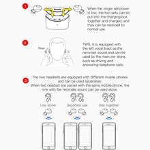 Load image into Gallery viewer, Bluedio TWS T-elf Bluetooth Version 5.0 In-Ear Bluetooth Headset with Headphone Charging Cabin