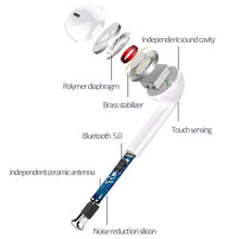 Load image into Gallery viewer, i9 Touch Wireless TWS Sport Bilateral Stereo Bluetooth 5.0 Headset with Charging Box, Touch Version