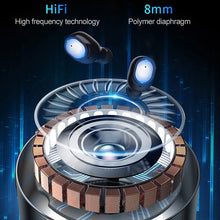 Load image into Gallery viewer, Q3 TWS Bluetooth 5.0 Binaural Stereo Automatic Matching Wireless Bluetooth Earphone