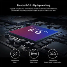 Load image into Gallery viewer, P47 Foldable Wireless Bluetooth Headphone with 3.5mm Audio Jack, Support MP3 / Call