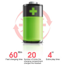 Load image into Gallery viewer, L-21 9D Sound Effects Bluetooth 5.0 Touch Wireless Bluetooth Earphone with Charging Box, Support HD Call