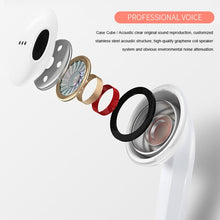 Load image into Gallery viewer, InPods 2 TWS V5.0 Wireless Bluetooth HiFi Headset with Charging Case, Support Auto Pairing &amp; Touch Control