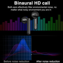 Load image into Gallery viewer, P100pro TWS Bluetooth 5.0 Touch Wireless Bluetooth Earphone with Charging Box &amp; LED Smart Digital Display, Support Siri &amp; Call