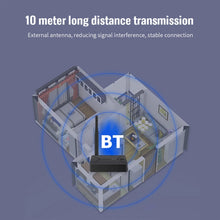 Load image into Gallery viewer, TX13 3 in 1 Portable Bluetooth 5.0 Digital Optical Coaxial Audio Transmitter with 3.5mm Jack for Bluetooth Speaker / Headset