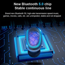 Load image into Gallery viewer, S11 TWS Touch Bluetooth Earphone with Magnetic Charging Box, Support Three-screen LED Power Display