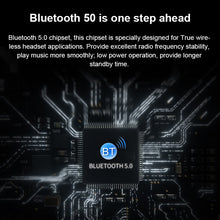 Load image into Gallery viewer, Q83 Wireless Ear-mounted Sports Bluetooth Earphone with Charging Box, Supports Three-screen LED Power Display &amp; Power Bank