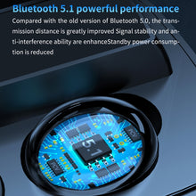 Load image into Gallery viewer, M9 Bluetooth 5.1 TWS Mirror Digital Display Wireless Bluetooth Earphone with Charging Box Flashlight , Support Touch &amp; Siri &amp; Battery Display