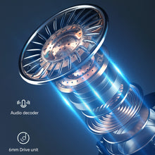 Load image into Gallery viewer, M19 Bluetooth 5.1 TWS Digital Display Wireless Bluetooth Earphone with Charging Box, Support Touch &amp; Siri &amp; Battery Display