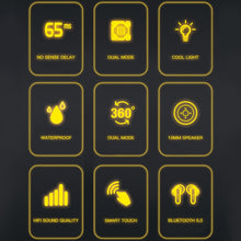 Load image into Gallery viewer, awei T35 Bluetooth V5.0 Ture Wireless Sports Game Dual Mode IPX5 Waterproof TWS Headset with Charging Case