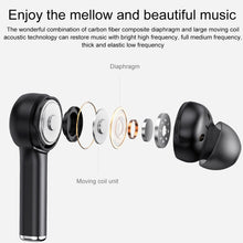 Load image into Gallery viewer, MI4 Bluetooth 5.0 LED Digital Display Intelligent Noise Reduction True Wireless Bluetooth Earphone