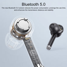 Load image into Gallery viewer, MI4 Bluetooth 5.0 LED Digital Display Intelligent Noise Reduction True Wireless Bluetooth Earphone
