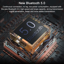 Load image into Gallery viewer, AIN MK-I01 IPX4 Waterproof Neck-mounted Wire-controlled Sports Bluetooth Earphone with Cable Buckle, Support Call &amp; Voice Assistant