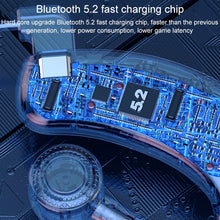 Load image into Gallery viewer, V12 Bluetooth 5.2 Business Hanging Ear Style Smart LED Digital Display Wireless Bluetooth Earphone with Charging Box