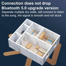 Load image into Gallery viewer, YYK-520 Single Rotatable Earhook Noise Cancelling Wireless Bluetooth Earphone, Specification: Simplified Version