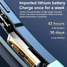 Load image into Gallery viewer, YYK-520 Single Rotatable Earhook Noise Cancelling Wireless Bluetooth Earphone, Specification: Simplified Version