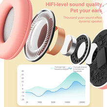 Load image into Gallery viewer, B39 Cat Ear Design LED Gradient Light Wireless Bluetooth Headset