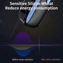 Load image into Gallery viewer, E1 Smart Noise Reduction Unilateral Ear-mounted Bluetooth Earphone