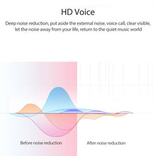 Load image into Gallery viewer, X9 Wireless Bluetooth 5.0 Mini In-Ear Unilateral Earphone