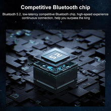 Load image into Gallery viewer, TWS-A10 Wireless Bluetooth Earphone with Charging Compartment