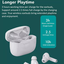 Load image into Gallery viewer, ETE-13 Mini Binaural Stereo Bluetooth 5.0 Sports Earphones