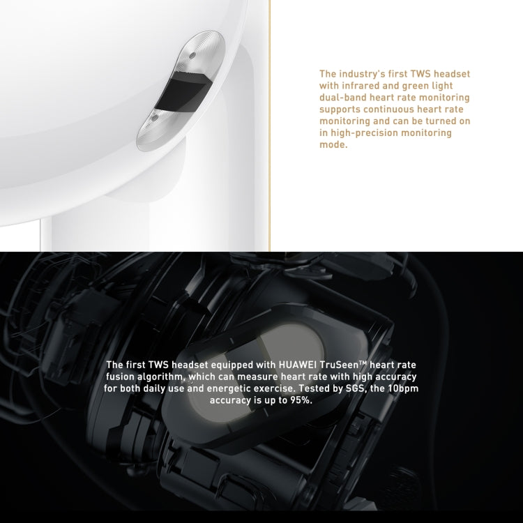 HUAWEI FreeBuds Pro 2 + TWS Extrasensory Perception Wireless Earphone Support Heart Rate & Body Temperature Monitoring