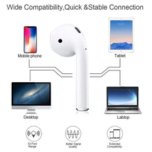 Load image into Gallery viewer, Lanpice XY-PODS10 TWS Bluetooth Headset 5.0 Full Touch Support Open Cover Popup Bluetooth Headset Support Wireless Charge Function