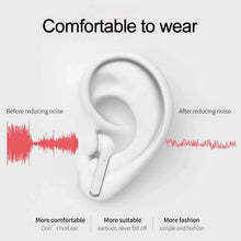 Load image into Gallery viewer, Lanpice XY-PODS10 TWS Bluetooth Headset 5.0 Full Touch Support Open Cover Popup Bluetooth Headset Support Wireless Charge Function