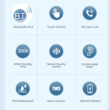 Load image into Gallery viewer, awei T28P Bluetooth V5.0 TWS Ture Wireless Sports LED Display Headset with Charging Case