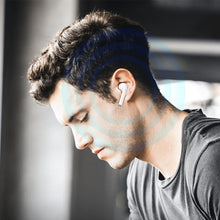 Load image into Gallery viewer, awei T28 Bluetooth V5.0 Ture Wireless Sports TWS Headset with Charging Case