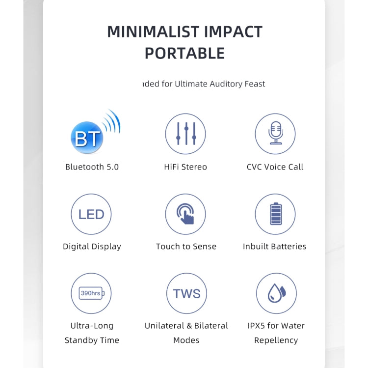 awei T15P Bluetooth V5.0 TWS Ture Wireless Sports LED Display Headset with Charging Case