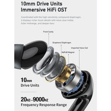 Load image into Gallery viewer, awei TA8 Bluetooth 5.2 ANC Active Noise Reduction Wireless Bluetooth Earphone