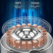 Load image into Gallery viewer, F9 TWS V5.0 Touch Control Binaural Wireless Bluetooth Headset with Charging Case and Digital Display