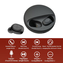 Load image into Gallery viewer, YH-03 TWS V5.0 Wireless Stereo Bluetooth Headset with Charging Case, Support Voice Assistant
