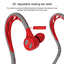 Load image into Gallery viewer, REMAX RB-S20 Bluetooth 4.2 Rotatable Ear Shell Rear-mounted Bluetooth Sports Earphone