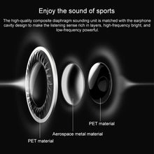 Load image into Gallery viewer, REMAX RB-S20 Bluetooth 4.2 Rotatable Ear Shell Rear-mounted Bluetooth Sports Earphone