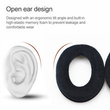 Load image into Gallery viewer, 2 PCS For Sennheiser HD515 / HD555 / HD595 / HD598 / HD558 / PC360 Flannel Earphone Cushion Cover Earmuffs Replacement Earpads with Tone Tuning Cotton, Velvet Brown, Velvet Black