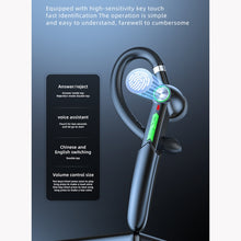 Load image into Gallery viewer, ME-100 TWS Business Rotating Universal True Stereo 5.0 Version Hanging Ear In-Ear Bluetooth Headset
