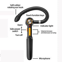 Load image into Gallery viewer, ME-100 TWS Business Rotating Universal True Stereo 5.0 Version Hanging Ear In-Ear Bluetooth Headset