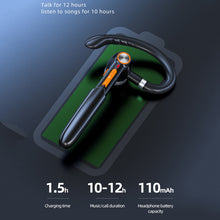 Load image into Gallery viewer, ME-100 TWS Business Rotating Universal True Stereo 5.0 Version Hanging Ear In-Ear Bluetooth Headset