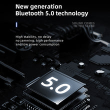 Load image into Gallery viewer, ME-100 TWS Business Rotating Universal True Stereo 5.0 Version Hanging Ear In-Ear Bluetooth Headset