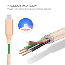 Load image into Gallery viewer, 3A Woven Style Metal Head 8 Pin to USB Charge Data Cable, Cable Length: 1m