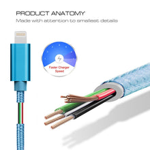 Load image into Gallery viewer, 3m 3A Woven Style Metal Head 8 Pin to USB Data / Charger Cable, 3m 8 Pin