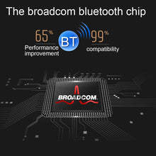 Load image into Gallery viewer, IKOS K1S Bluetooth Smart Nano SIM Card Adapter for iOS Phones