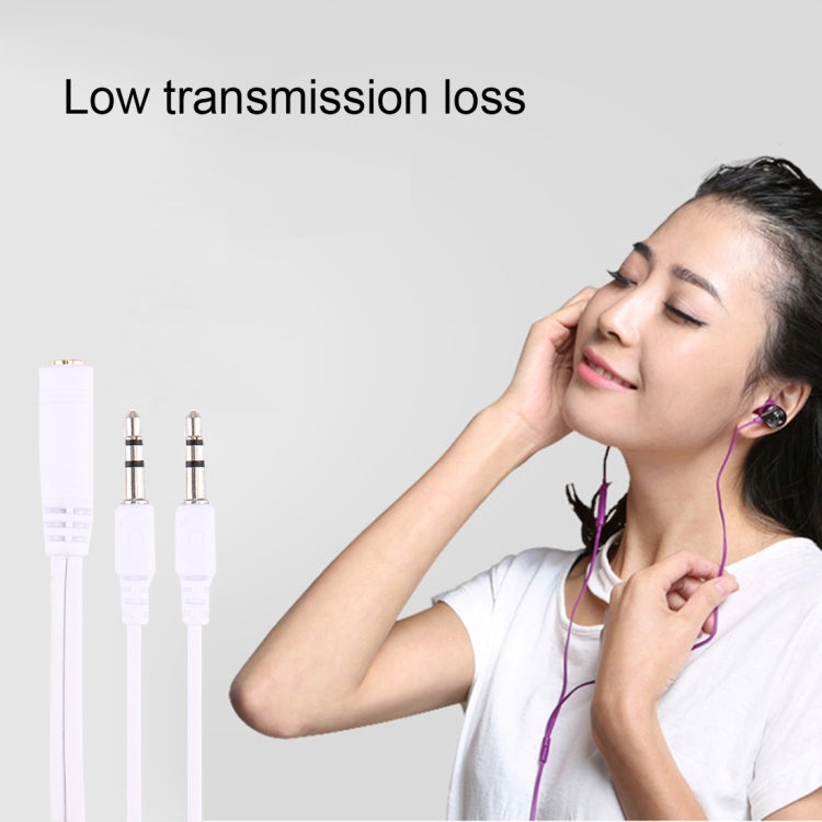 1M Hi-Fi AUX Audio Cable 3.5mm Dual Male to Female Plug Jack Stereo Audio Wire for iPhone, iPad, Samsung, MP3, MP4, Sound Card, TV, Radio-recorder, Car Bluetooth Speacker, Computer, etc, 3.5mm 2 Male to Female
