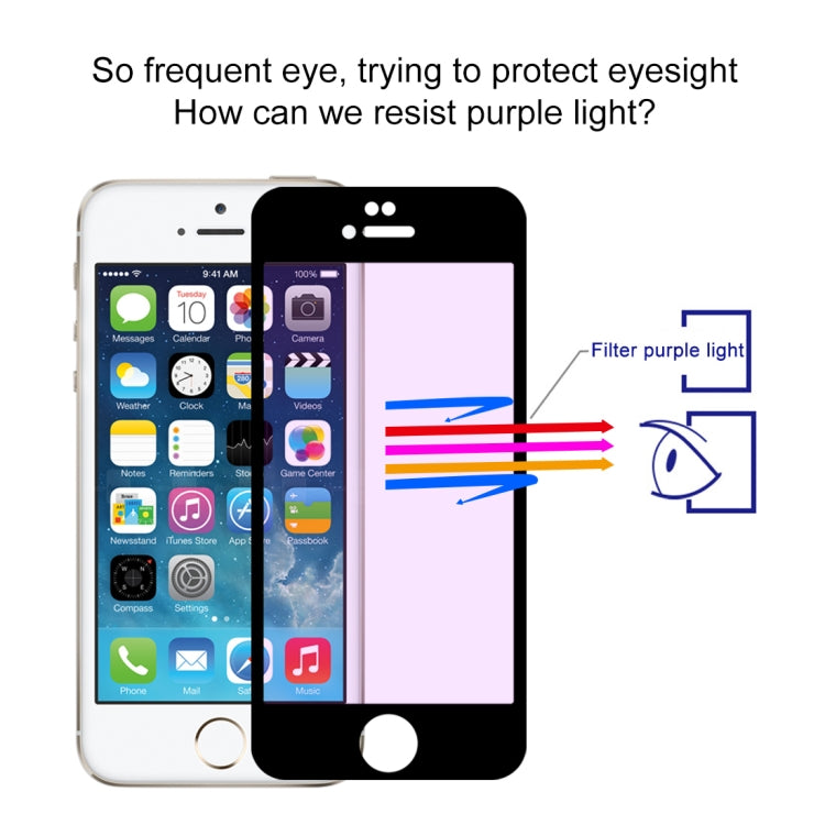 Anti-scratch 9H 10D Full Screen Purple-ray Tempered Glass Film for iPhone 6 & 6S